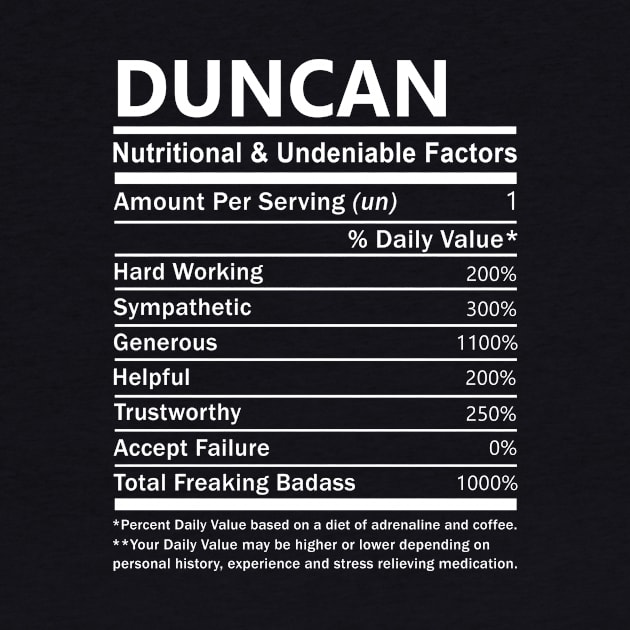 Duncan Name T Shirt - Duncan Nutritional and Undeniable Name Factors Gift Item Tee by nikitak4um